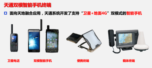 最強科普 手機為什么要直連衛(wèi)星？深度解析衛(wèi)星移動通信終端